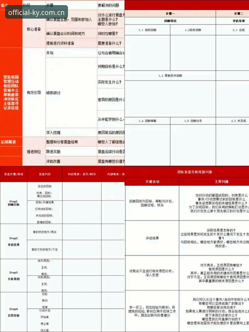 资深玩家复盘：从埃梅里第5冠看“不败心态”的培养——开元棋牌KY入口2026体验心得