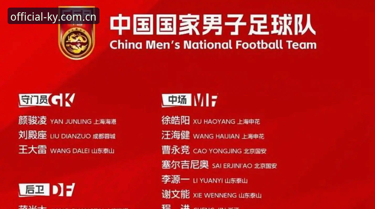 揭秘中国足协第三批禁足名单背后的黑幕真相